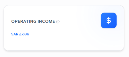 Operating income summary card