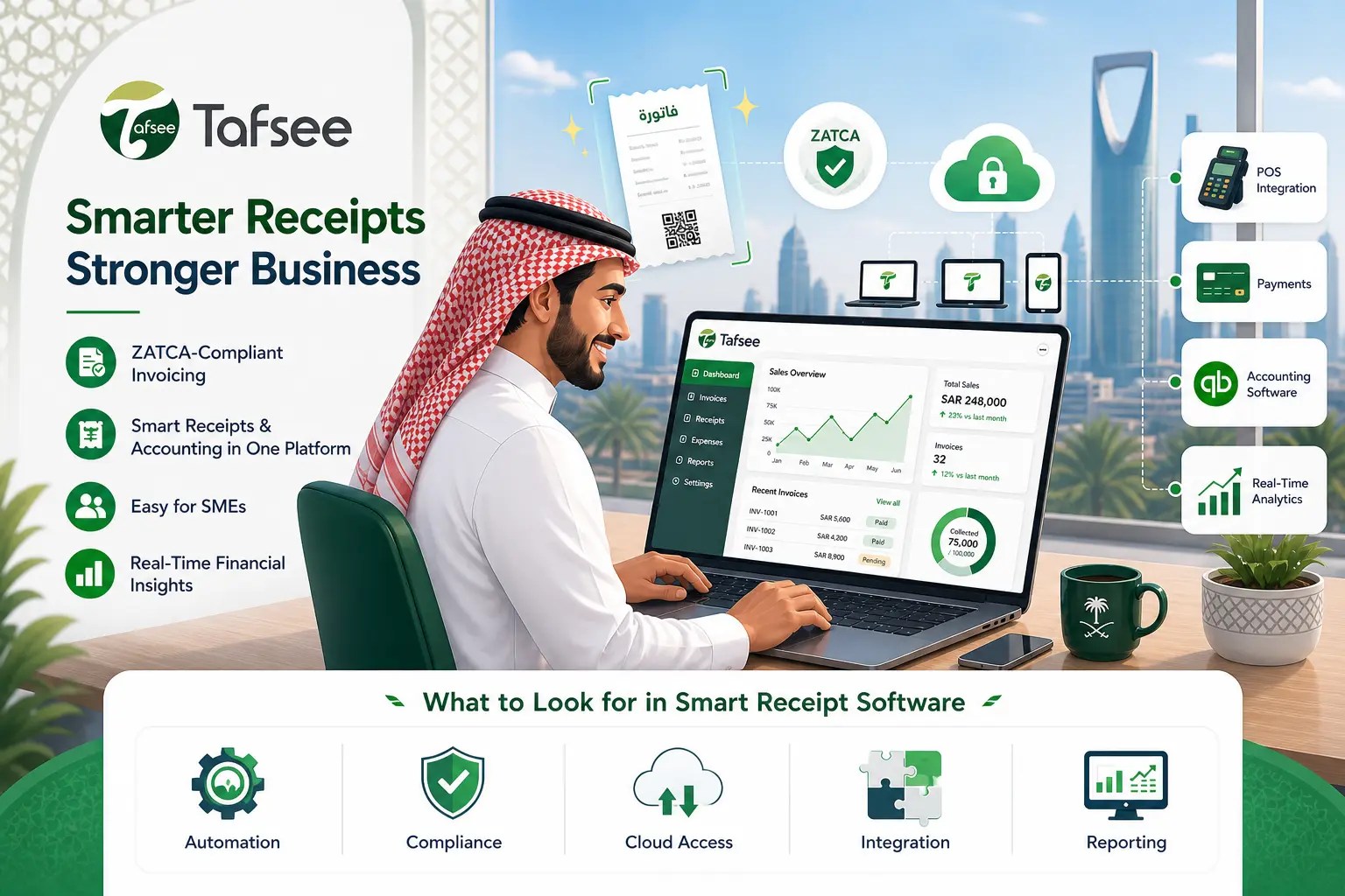 برامج الإيصالات الذكية